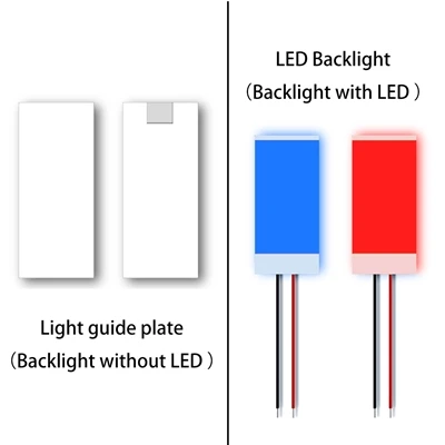 Como escolho uma luz de fundo para uma tela LCD?